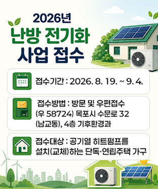 2026년 난방 전기화 사업 접수 -접수기간 : 2026. 8. 19. ~ 9. 4.  -접수방법 : 방문 및 우편접수 (우 58724) 목포시 수문로 32(남교동), 4층 기후환경과 -접수대상 : 공기열 히트펌프를 설치(교체)하는 단독·연립주택 가구