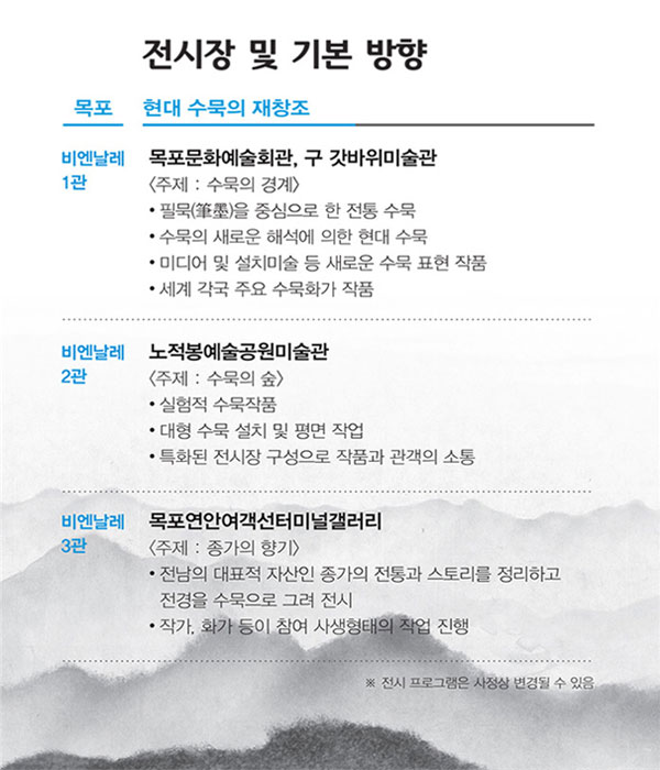 전시장 및 기본 방향