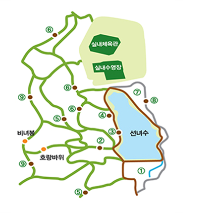 오른쪽 아래부터 1번부터 9번까지 산림욕장 위치도로 자세한 내용은 다음내용참조