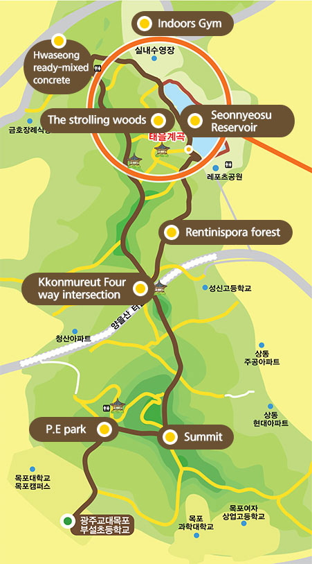 광주교대목포부설초등학교에서 올라가면 체육공원이 나오는데 체육공원에서부터 정상,꽃무릇사거리,화성레미콘,실내체육관,선녀수,산림욕장,편백나무숲으로 이어지는 양을산 둘레길 안내도