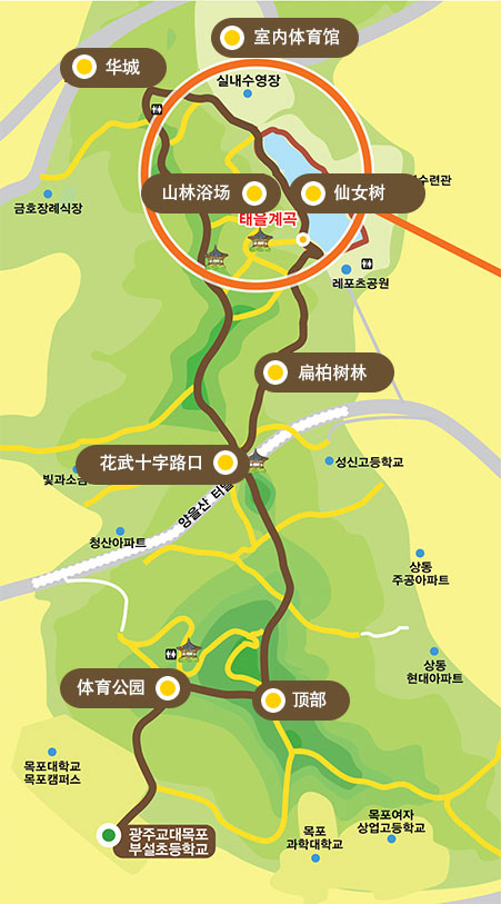 광주교대목포부설초등학교에서 올라가면 체육공원이 나오는데 체육공원에서부터 정상,꽃무릇사거리,화성레미콘,실내체육관,선녀수,산림욕장,편백나무숲으로 이어지는 양을산 둘레길 안내도
