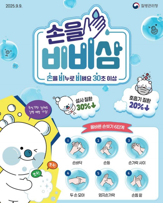 올바른 손씻기 6단계