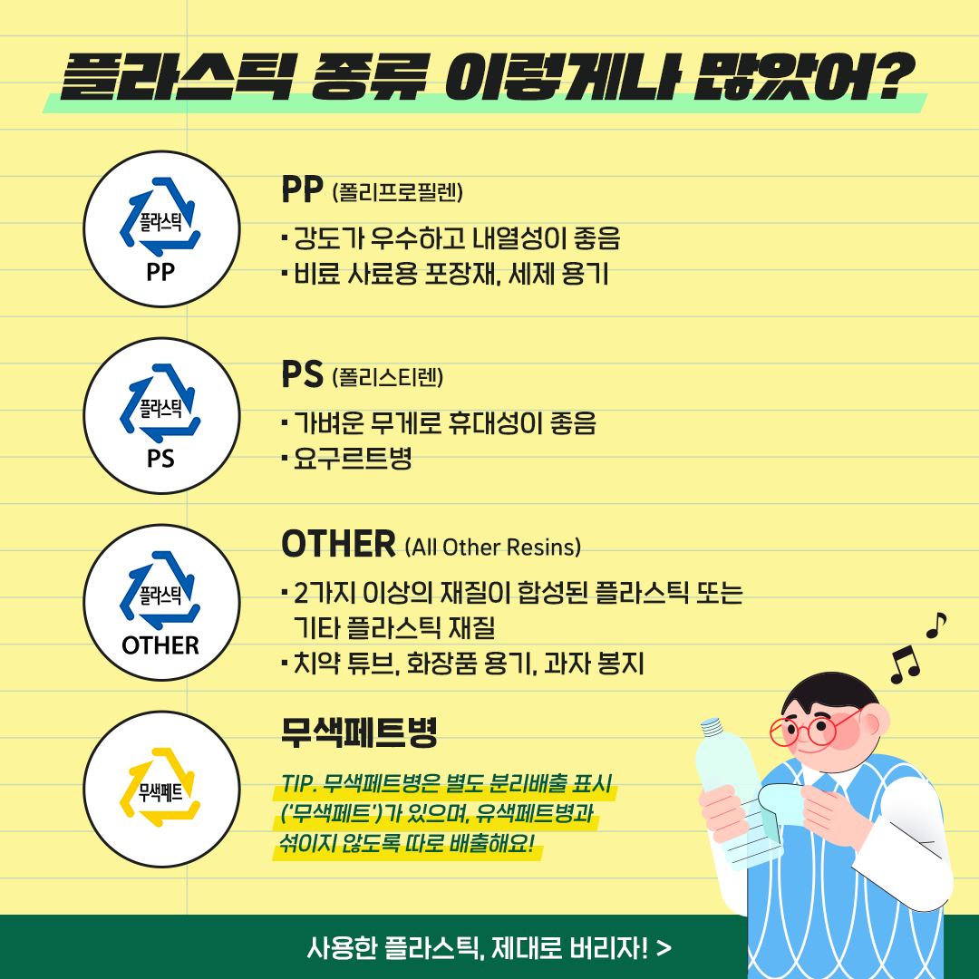 플라스틱 종류 이렇게나 많았어? PP (폴리프로필렌) - 강도가 우수하고 내열성이 좋음 - 비료 사료용 포장재, 세제 용기 PS (폴리스티렌) - 가벼운 무게로 휴대성이 좋음 - 요구르트병 OTHER (All Other Resins) - 2가지 이상의 재질이 합성된 플라스틱 또는 기타 플라스틱 재질 - 치약 튜브, 화장품 용기, 과자 봉지 무색페트병 TIP. 무색페트병은 별도 분리배출 표시 (\'무색페트\')가 있으며, 유색페트병과 섞이지 않도록 따로 배출해요! 사용한 플라스틱, 제대로 버리자!