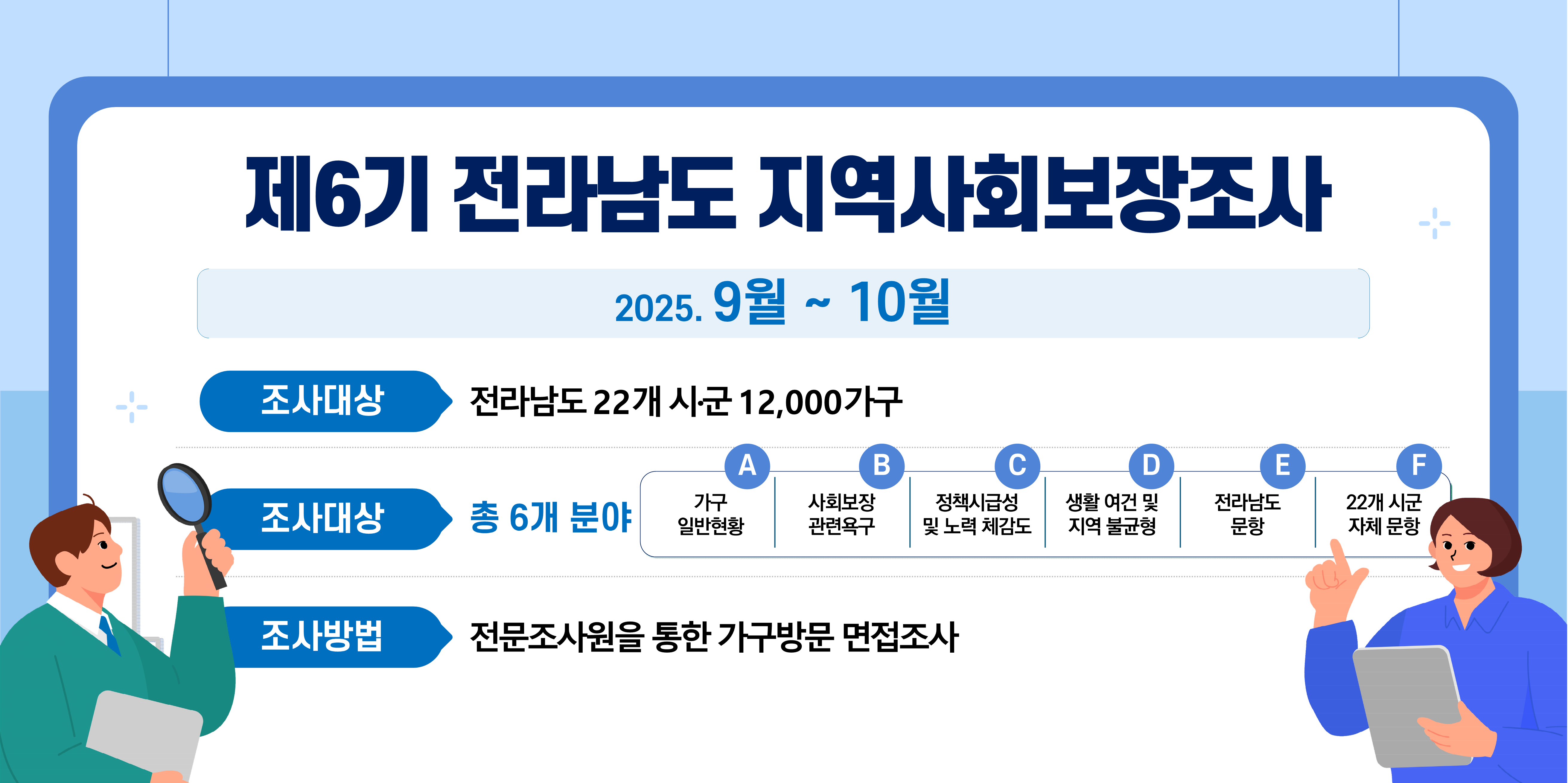 제6기 지역사회보장조사