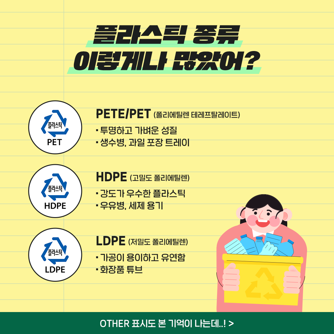 플라스틱 종류 이렇게나 많았어? PETE/PET (폴리에틸렌 테레프탈레이트) - 투명하고 가벼운 성질 - 생수병, 과일 포장 트레이 HDPE (고밀도 폴리에틸렌) - 강도가 우수한 플라스틱 - 우유병, 세제 용기 LDPE (저밀도 폴리에틸렌) - 가공이 용이하고 유연함 - 화장품 튜브 OTHER 표시도 본 기억이 나는데!!