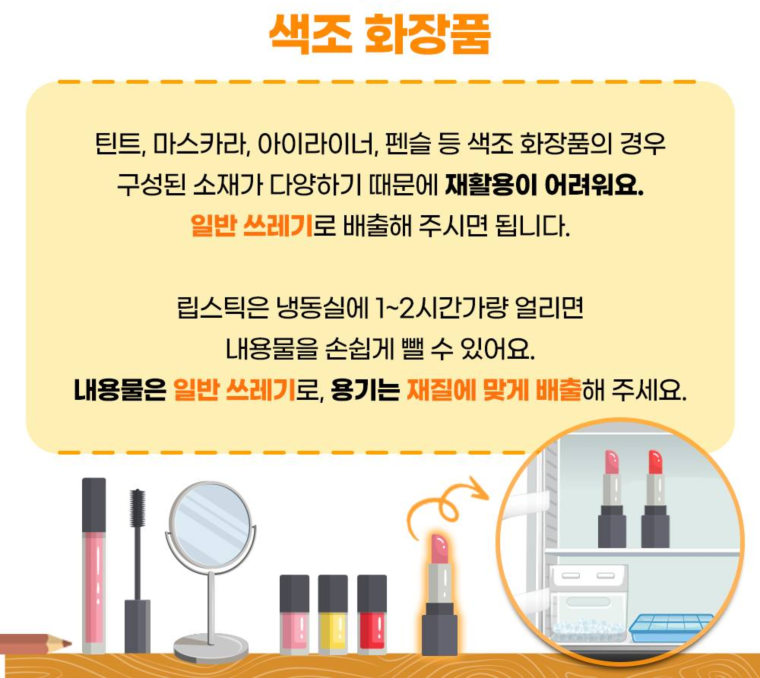 색조 화장품  틴트, 마스카라, 아이라이너, 펜슬 등 색조 화장품의 경우 구성된 소재가 다양하기 때문에 재활용이 어려워요. 일반 쓰레기로 배출해 주시면 됩니다.  립스틱은 냉동실에 1~2시간 얼리면 내용물을 손쉽게 뺄 수 있어요.  내용물은 일반 쓰레기로, 용기는 재질에 맞게 배출해 주세요.