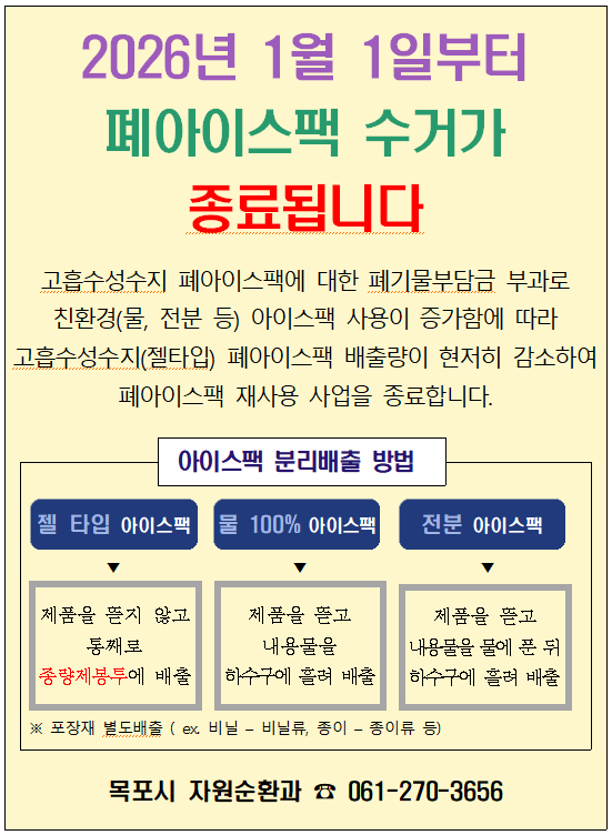 2026년 1월 1일부터 폐아이스팩 수거가 종료됩니다 고흡수성수지 폐아이스팩에 대한 폐기물부담금 부과로 친환경(물, 전분 등) 아이스팩 사용이 증가함에 따라 고흡수성수지(젤타입) 폐아이스팩 배출량이 현저히 감소하여 폐아이스팩 재사용 사업을 종료합니다. 아이스팩 분리배출 방법 젤 타입 아이스팩 제품을 뜯지 않고 통째로 종량제봉투에 배출 물 100% 아이스팩 제품을 뜯고 내용물을 하수구에 흘려 배출 전분 아이스팩 제품을 뜯고 내용물을 물에 푼 뒤 하수구에 흘려 배출 ※ 포장재 별도배출 (ex. 비닐 - 비닐류, 종이 - 종이류 등) 목포시 자원순환과 ☎ 061-270-3656