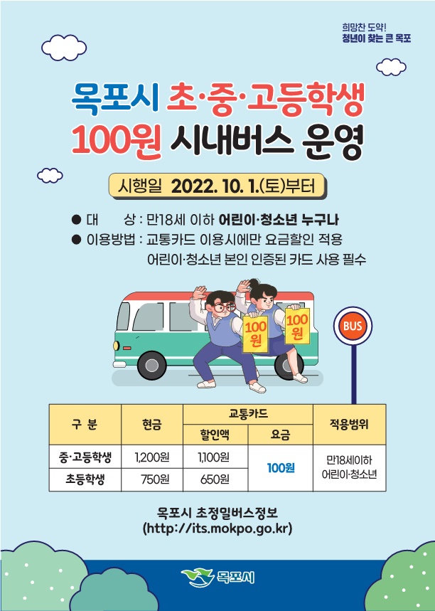 목포시, 초·중·고등학생 100원 버스 10월 1일부터 시행