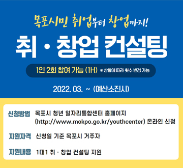 목포시민 취업부터 창업까지! 취·창업 컨설팅 -1인 2회 참여가능 (1H) ※상황에 따라 횟수 변경 가능 -2022.03. ~ (예산소진시) -신청방법 : 목포시 청년일자리 통합센터 홈페이지 (https://www.mokpo.go.kr/youthcenter) 온라인 신청 -지원자격 : 신청일 기준 목포시 거주자 -지원내용 : 1대1 취·창업 컨설팅