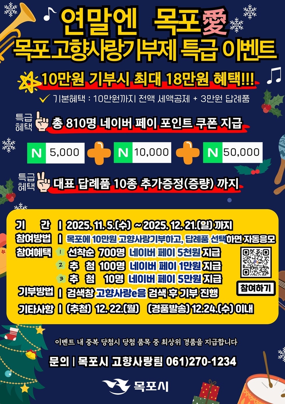 연말엔 목포愛 목포고향사랑기부제 특급 이벤트 *10만원 기부시 최대 18만원 혜택!!! 기본혜택 : 10만원까지 전액 세액공제 + 3만원 답례품 특급 혜택1 총 810명 네이버 페이 포인트 쿠폰 지급 N 5,000 N 10,000 N 50,000 특급 혜택2 대표 답례품 10종 추가증정(증량) 까지 기간 | 2025.11.5.(수)~2025. 12. 21.(일)까지 참여방법 | 목포에 10만원 고향사랑기부하고, 답례품 선택하면 자동응모 참여혜택 1. 선착순 700명 네이버 페이 5천원 지급 2. 추첨 100명 네이버 페이 1만원 지급 3. 추첨 10명 네이버 페이 5만원 지급 기부방법 | 검색창 고향사랑e음 검색 후 기부 진행 [QR코드바로가기 : https://m.site.naver.com/1ndEX] 참여하기 기타사항 | (추첨) 12.22.(월) (경품발송) 12:24.(수) 이내 이벤트 내 중복 당첨시 당첨 품목 중 최상위 경품을 지급합니다 문의 | 목포시 고향사랑팀 061)270-1234 목포시