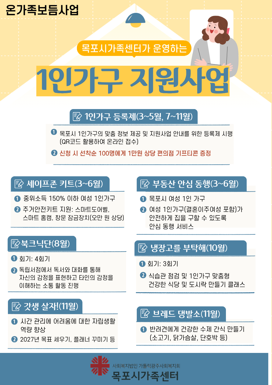 1인가구 총 지원사업 홍보지