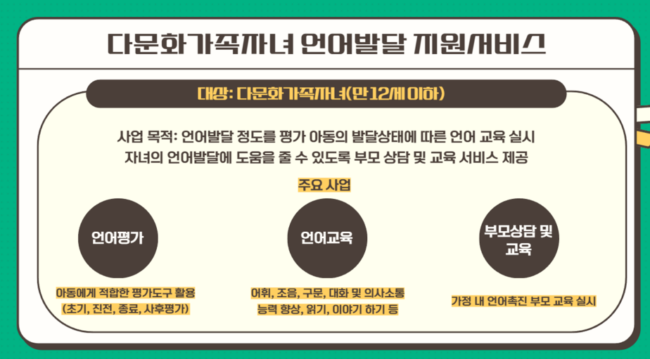 언어발달 홍보