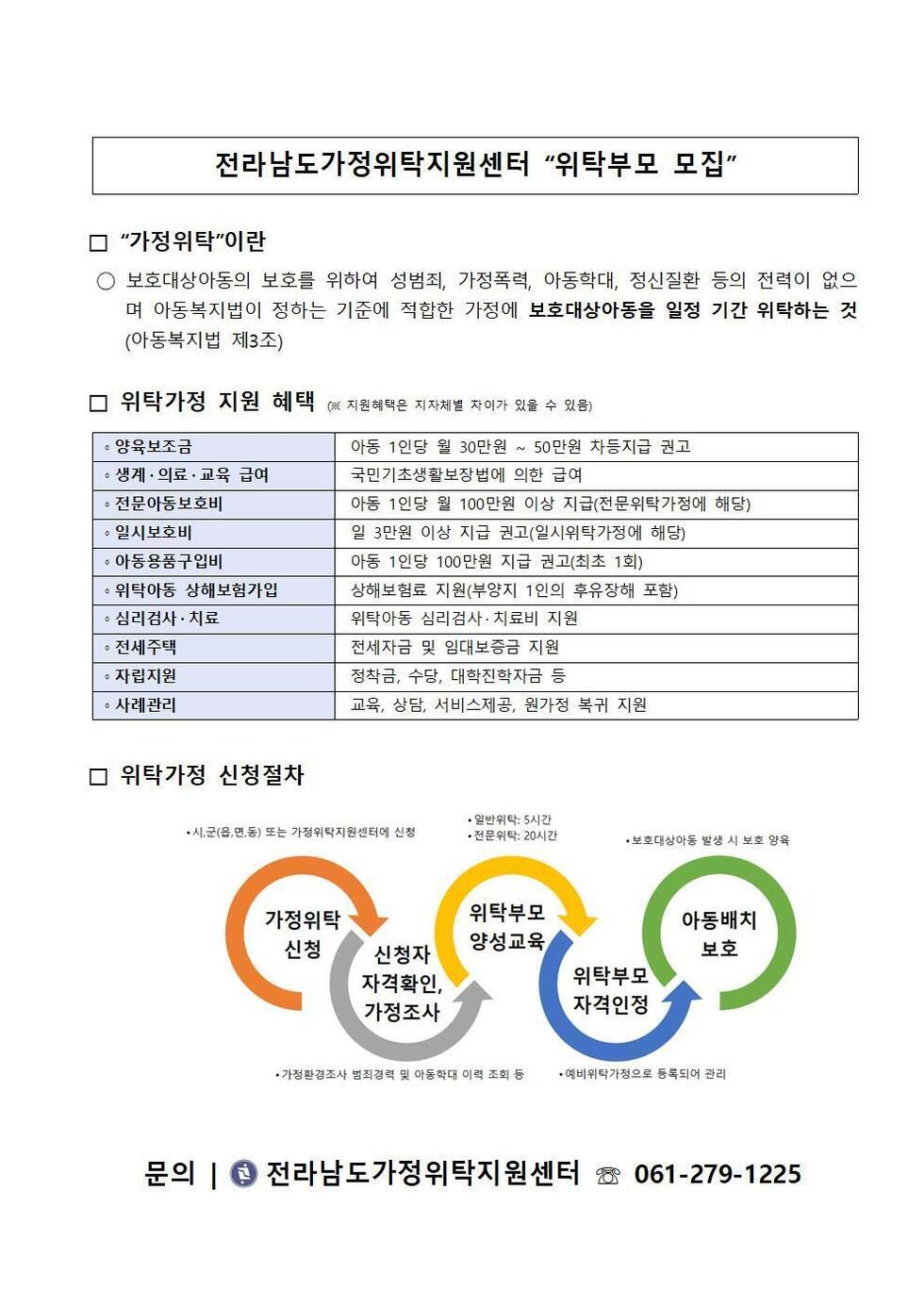 전라남도가정위탁지원센터 홍보 자료001001.jpg
